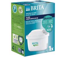 Brita Brita