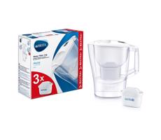 Brita Brita