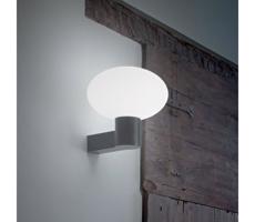 Ideal Lux Ideal Lux