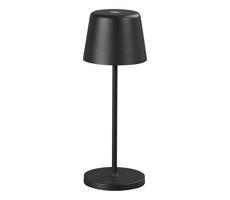 Ideal Lux Ideal Lux
