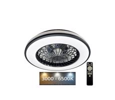 LED Mennyezeti lámpa látorral OPAL LED/48W/230V + távirányítás