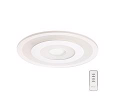 LED Mennyezeti lámpa távirányítóval VOLTA LED/36W/230V