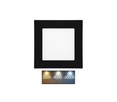 LED