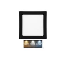 LED