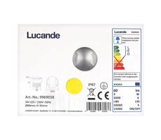 Lucande Lucande